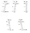 Fig. 11 - Adapting a scan motion in an x-ray imaging apparatus