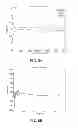 Fig. 11 - Method and system for determining a number of load coils in a transmission line