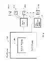 Fig. 06 - Method and apparatus for selective silencing of telephone ringing