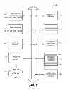 Fig. 02 - Telephone number sharing configuration