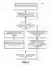 Fig. 06 - Telephone number sharing configuration