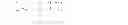 Fig. 09 - Sharing a secret via linear interpolation