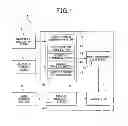 Fig. 02 - In-vehicle audio device