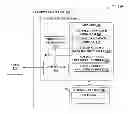 Fig. 01 - Method system and computer product for non-destructive object analysis