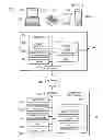 Fig. 02 - Camera-based portal content security