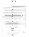 Fig. 02 - SEGMENTATION METHOD OF MEDICAL IMAGE AND APPARATUS THEREOF