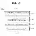 Fig. 04 - SEGMENTATION METHOD OF MEDICAL IMAGE AND APPARATUS THEREOF