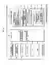Fig. 02 - Paper sheet processing apparatus