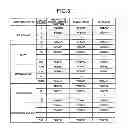 Fig. 04 - Paper sheet processing apparatus