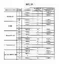 Fig. 07 - Paper sheet processing apparatus