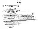 Fig. 10 - Paper sheet processing apparatus