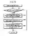 Fig. 11 - Paper sheet processing apparatus