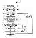 Fig. 13 - Paper sheet processing apparatus