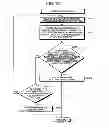 Fig. 14 - Paper sheet processing apparatus