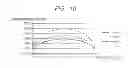 Fig. 07 - Semiconductor device defect inspection method and system thereof