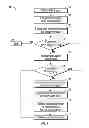 Fig. 02 - Method and system for fast dense stereoscopic ranging