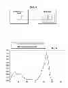 Fig. 04 - Enhancement of Stereo Depth Maps