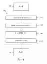 Fig. 02 - Document unbending systems and methods