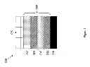 Fig. 03 - Illumination of optical analytical devices