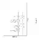 Fig. 07 - Illumination of optical analytical devices