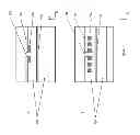 Fig. 08 - Illumination of optical analytical devices