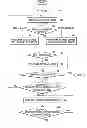 Fig. 01 - Method of controlling digital photographing apparatus and digital photographing apparatus using the same