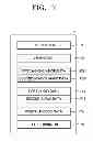 Fig. 09 - Method of controlling digital photographing apparatus and digital photographing apparatus using the same