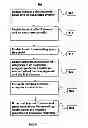 Fig. 09 - METHOD AND APPARATUS FOR AUTOMATIC RECORDING ACCORDING TO USER PREFERENCES