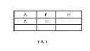 Fig. 02 - Image Compression and Lossless Reconstruction of Digital Image