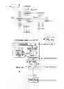 Fig. 02 - Interconnect system and method for ethernet networks