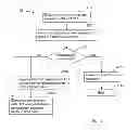 Fig. 02 - Protection for Fibre Optic Access Networks