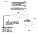 Fig. 04 - Protection for Fibre Optic Access Networks