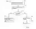 Fig. 06 - Protection for Fibre Optic Access Networks