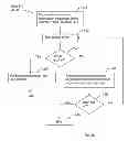 Fig. 07 - Protection for Fibre Optic Access Networks