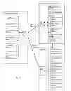 Fig. 09 - Protection for Fibre Optic Access Networks