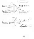 Fig. 11 - Protection for Fibre Optic Access Networks