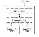 Fig. 01 - IDLE INSERTION FOR PHYSICAL LAYER RATE ADAPTION AND TIME-DIVISION DUPLEXING