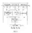 Fig. 04 - METHOD OF PROCESSING DMX-VLC ADDRESS USING DMX-512 NETWORK AND DEVICE USING THE SAME