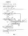 Fig. 05 - METHOD OF PROCESSING DMX-VLC ADDRESS USING DMX-512 NETWORK AND DEVICE USING THE SAME