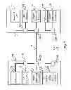 Fig. 02 - System and method for network synchronization and frequency dissemination