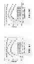 Fig. 07 - Digital non-linear compensation in optical communication systems
