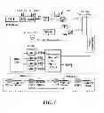 Fig. 08 - Digital non-linear compensation in optical communication systems