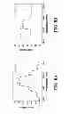 Fig. 09 - Digital non-linear compensation in optical communication systems