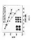 Fig. 10 - Digital non-linear compensation in optical communication systems