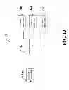 Fig. 14 - Digital non-linear compensation in optical communication systems