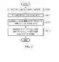 Fig. 04 - VISIBLE LIGHT COMMUNICATION METHOD USING DMX-512 NETWORK AND DEVICE FOR THE SAME