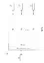 Fig. 03 - Feedback-based configuration of a hybrid fiber-coaxial network