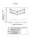 Fig. 07 - Fixing device having a cooling device for a pressure member