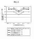 Fig. 08 - Fixing device having a cooling device for a pressure member