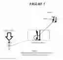 Fig. 06 - STA-PUT / HURRICANE NAIL